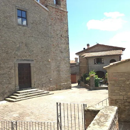 Apartment Casa Azzurra